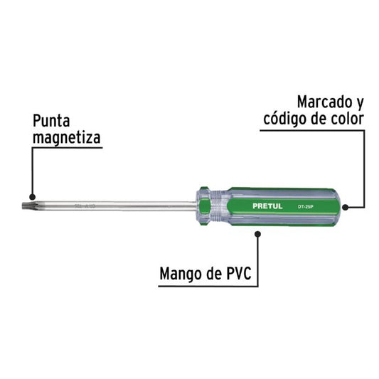 Destornilladores torx