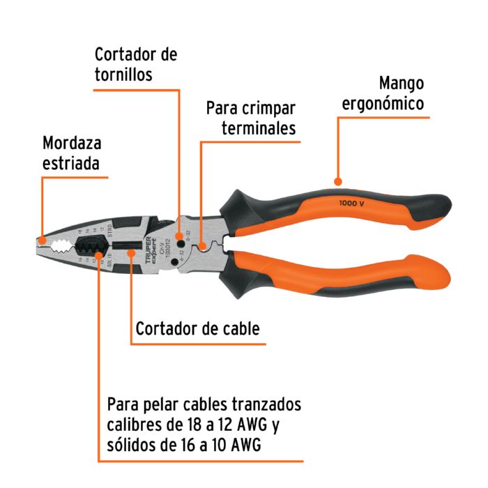 Alicate multiusos