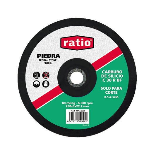 Cutting disc