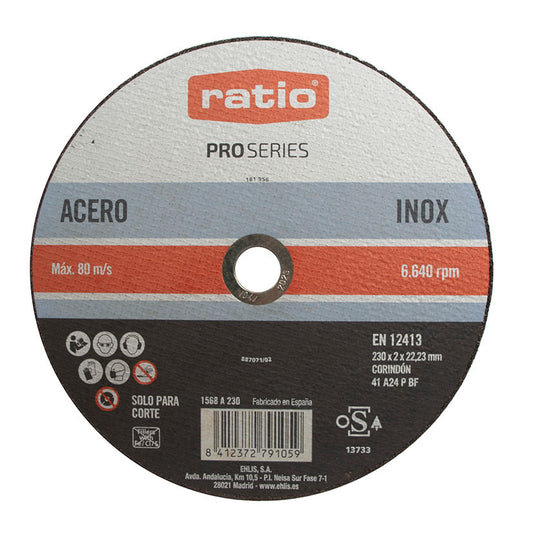 Cutting disc
