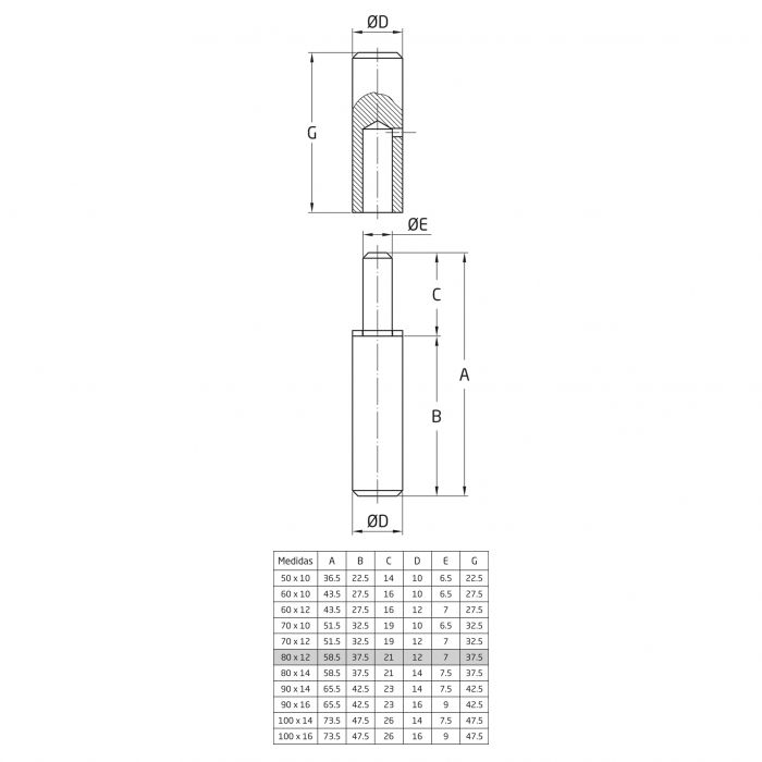 Hinge mod
