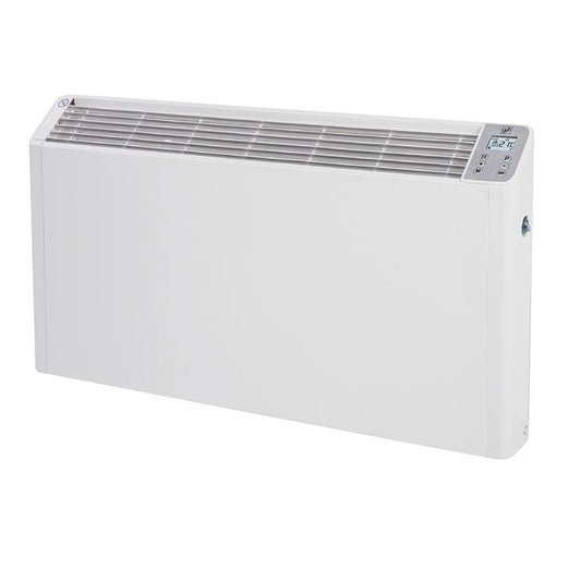 Panel convector