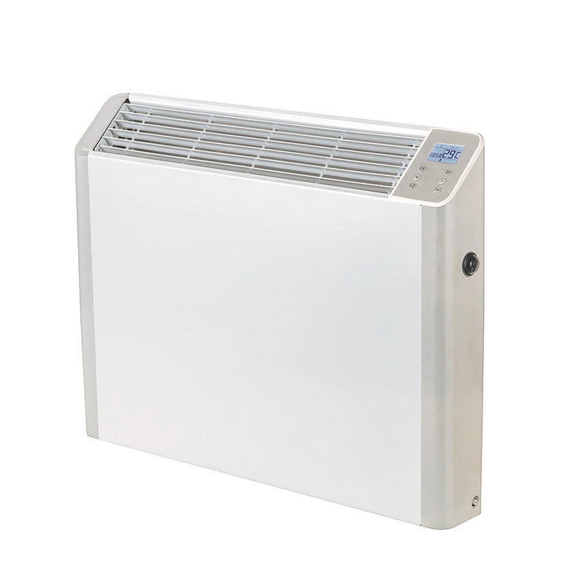 Panel convector