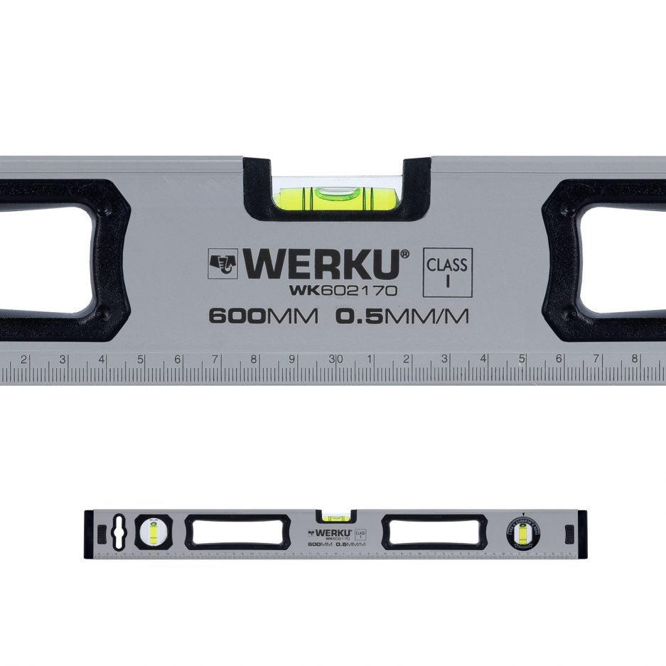Box level