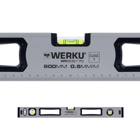 Box level