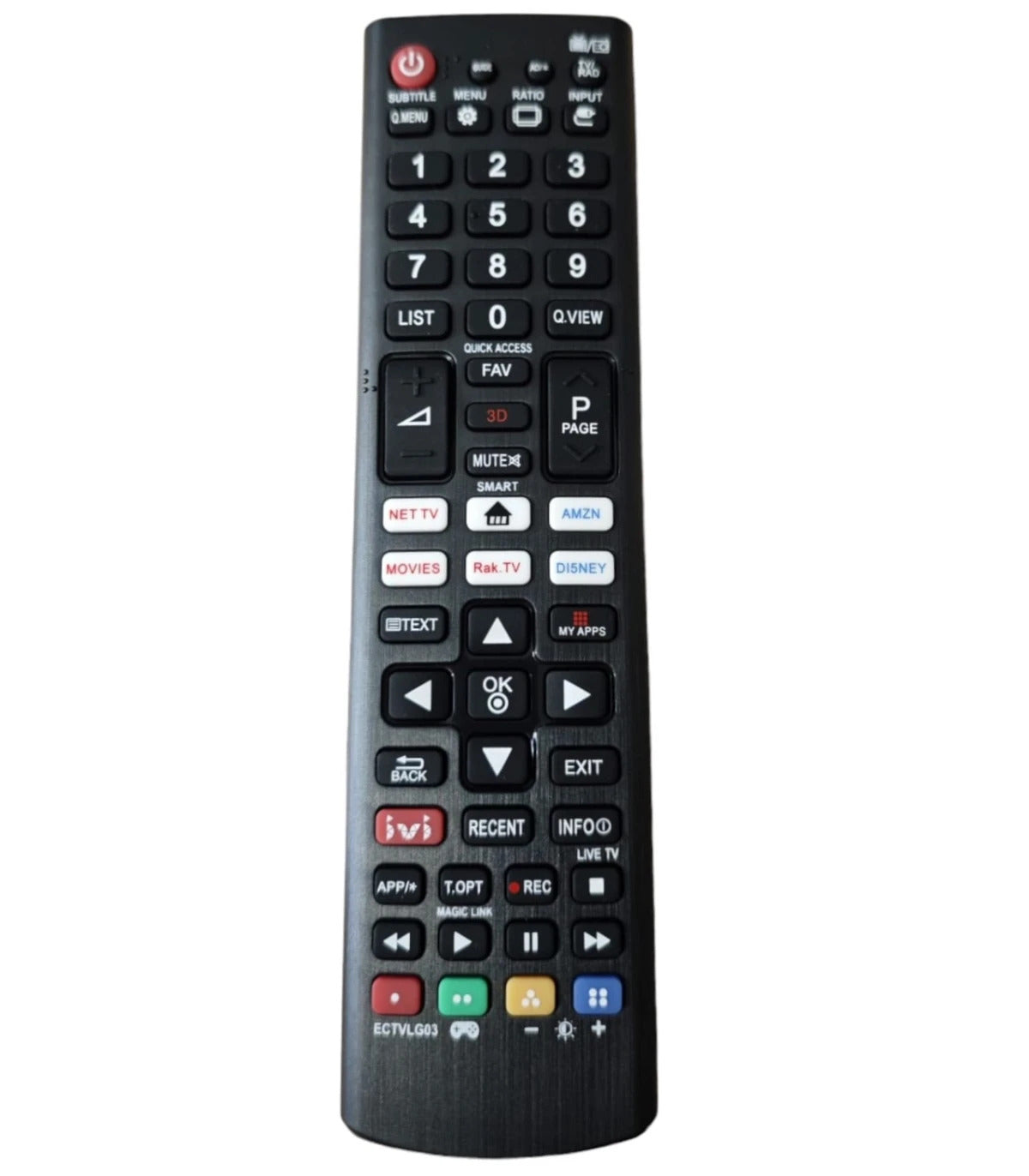 TV remote