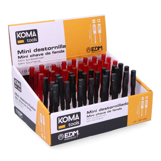 Mini screwdriver