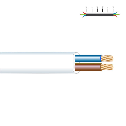 Cable manguera