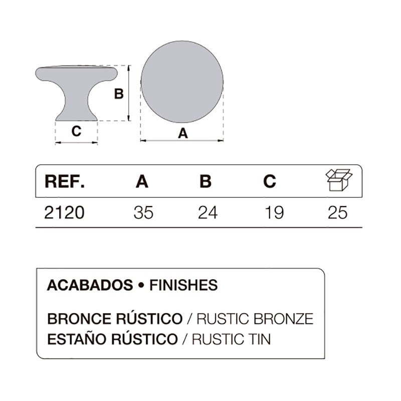 Pomo Estaño