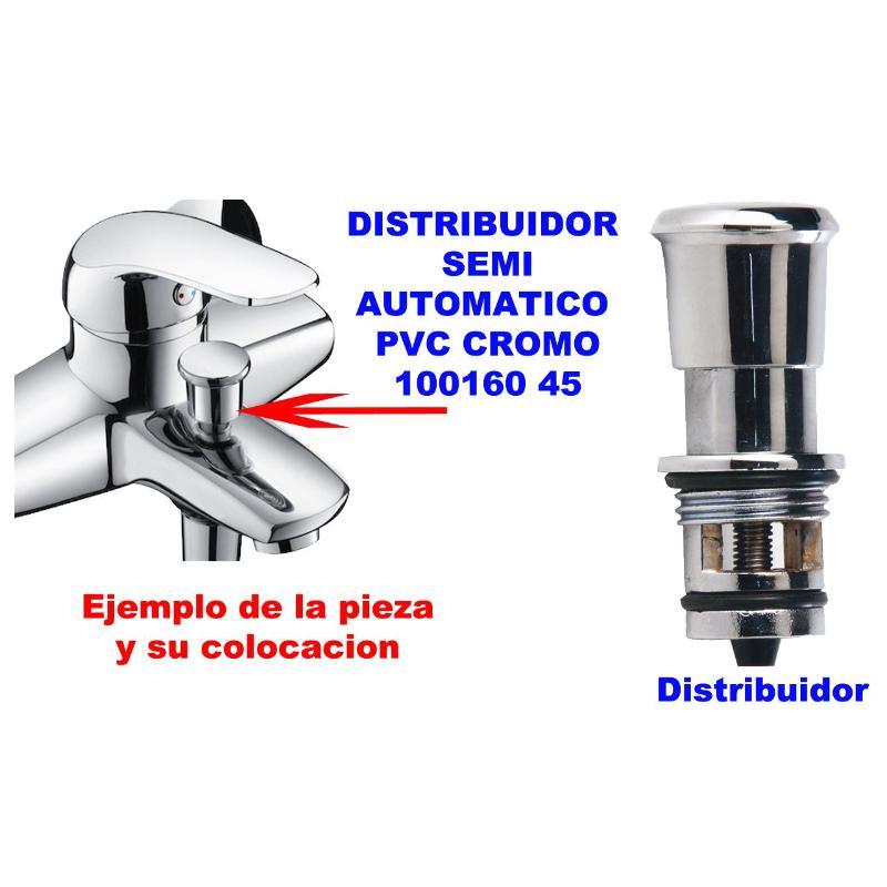 Distributor investor