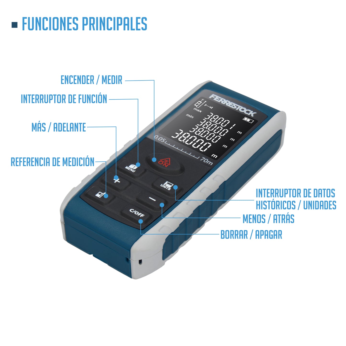 LASER METER
