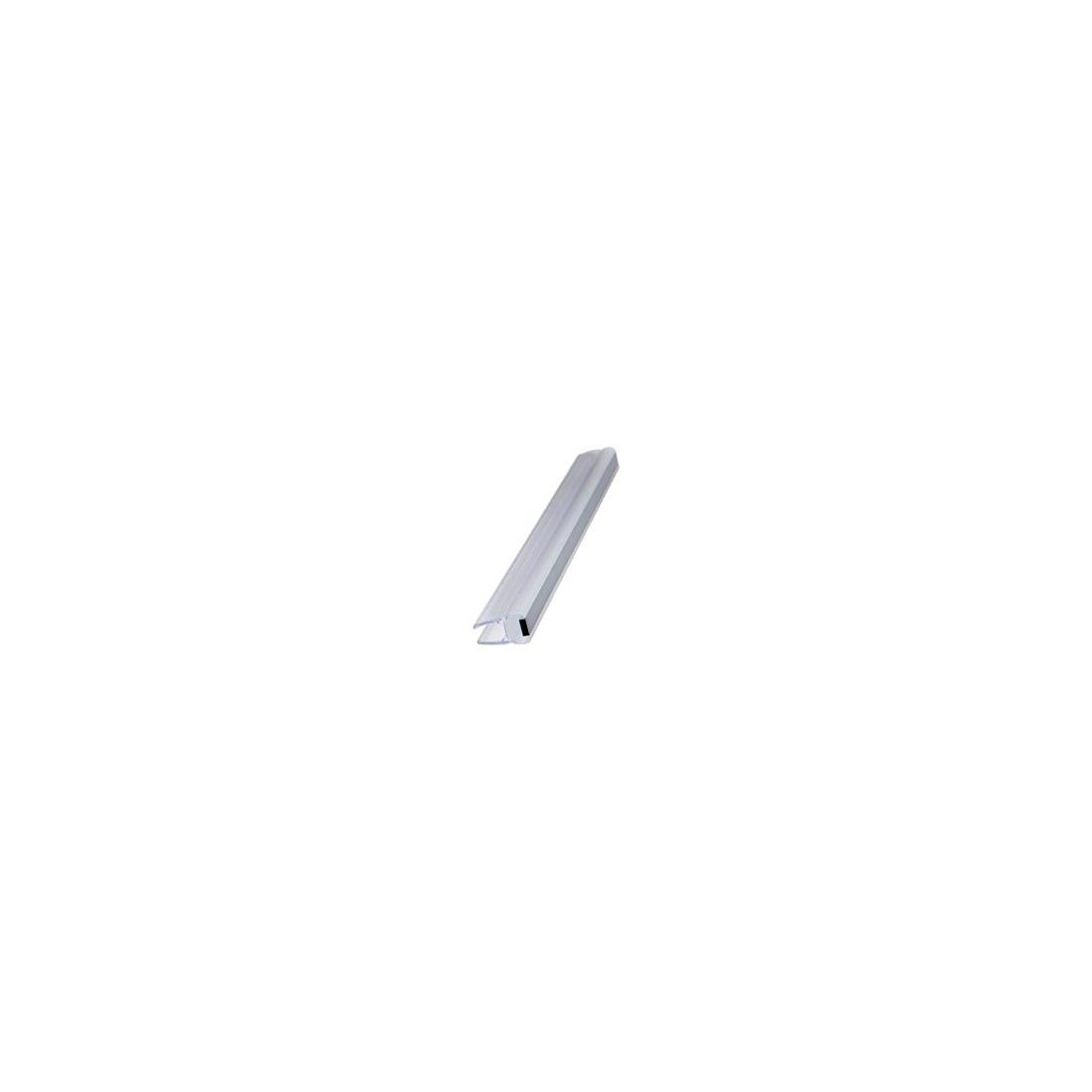 Profile 2