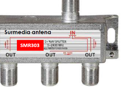 Distribution splitter