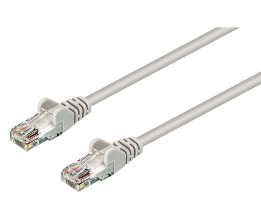 RJ45 Cable