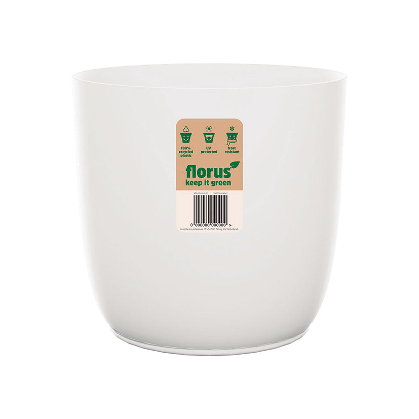 Pot covers