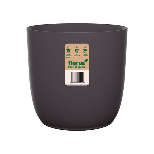 Pot covers
